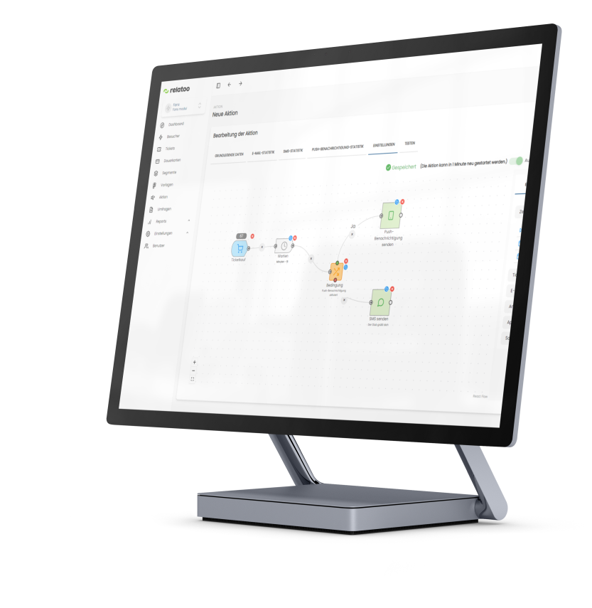 Visualisierung des relatoo Dashboards auf dem Bildschirm