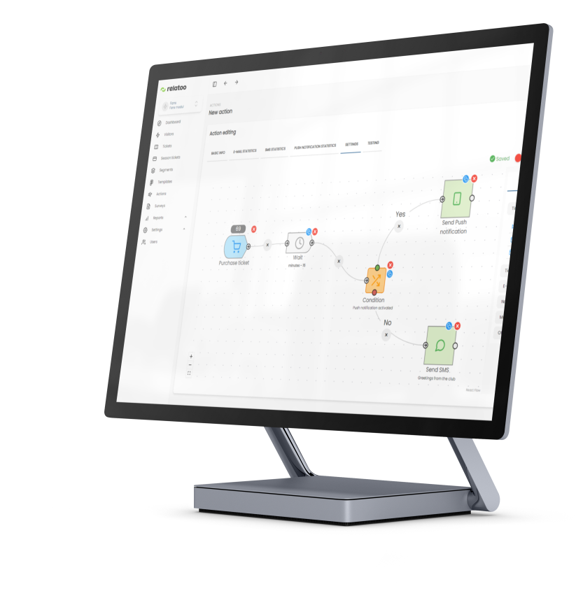 Visualization of the relatoo dashboard on the monitor