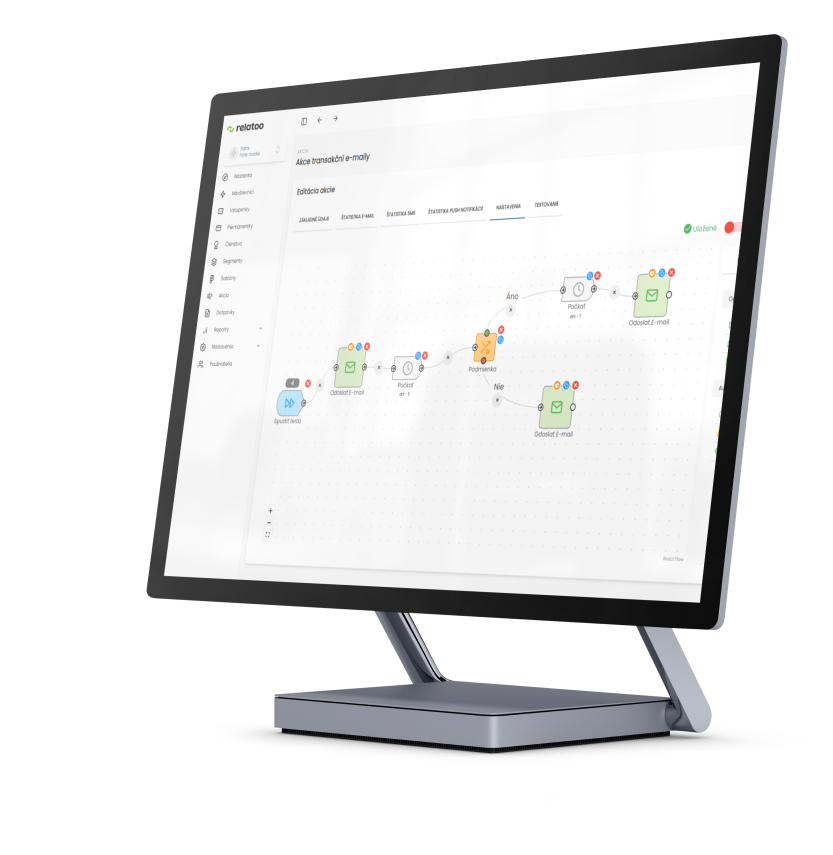 Vizualizácia dashboardu relatoo na monitore